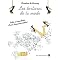 Mes livres pour les filles