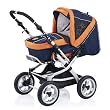 kinderwagen ersatzraeder