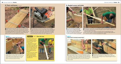 Complete Decks (Stanley Complete) under Outdoor & Recreational Areas in The Books Store