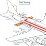Landing on Water
