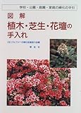 図解 植木・芝生・花壇の手入れ―学校・公園・庭園・家庭の緑化の手引