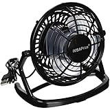iMBAPrice USB-MFAN USB Mini Desktop Fan
