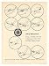 1959 De Havilland Gnome Aircraft Engine Print Ad