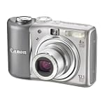 Canon PowerShot