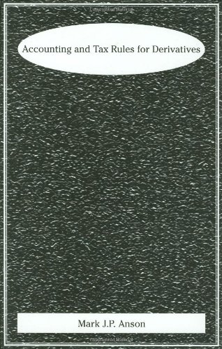 accounting and tax rules for derivatives