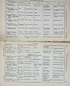 1882-83 Booklet List Hunting Hounds Huntsmen Kennels
