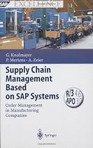 Supply Chain Management Based on SAP Systems