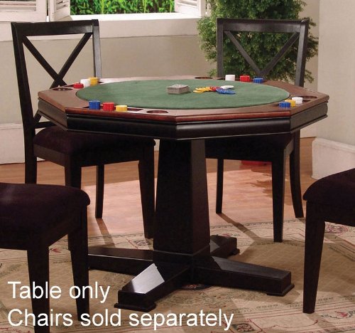 Poker Game / Dining Table with Game Pieces in Distressed Black Finish