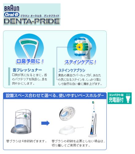 Braun オーラルB 電動歯ブラシ デンタプライド スマートガイド 【ナビシステム搭載 「ナビする」歯ブラシ】 D305364X