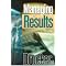 Favorite business strategy books