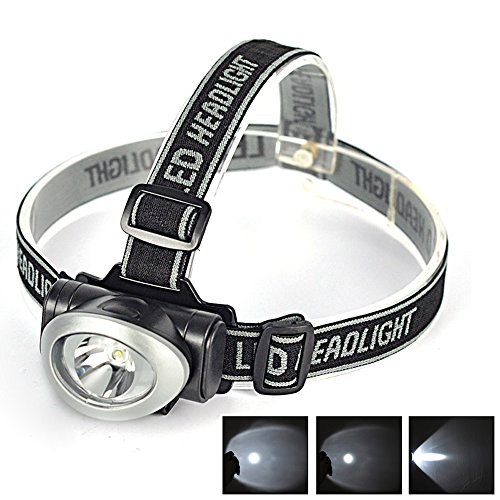WannaBi Lightweight Adjustable 300 Lumens Led Fishing Reading Headlamp Flashlight, 3 Modes Headlight Torch Head Lamp Spotlight for Hiking Camping Backpacking Running Climbing Cycling Paddling