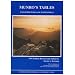 Munro's Tables (Scottish Mountaineering Club District Guides)