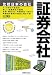 証券会社〈2004年度版〉 (比較日本の会社)