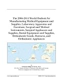 The 2006-2011 World Outlook for Manufacturing Medical Equipment and Supplies, Laboratory Apparatus and Furniture, Surgical and Medical Instruments, Surgical ... Goods, Dentures, and Orthodontic Appliances The 2006-2011 World Outlook for Manufacturing Medical Equipment and Supplies, Laboratory Apparatus and Furniture, Surgical and Medical Instruments, Surgical ... Goods, Dentures, and Orthodontic Appliances