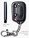 Keyless Entry Remote Fob Clicker for 1998 Toyota Camry With Do-It-Yourself Programming. Factory Replacement.