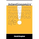 intentionomics