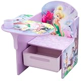 Delta EnterpriseFairies Desk Chair