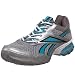 Reebok Women's FlexRide Fusion Running Shoe