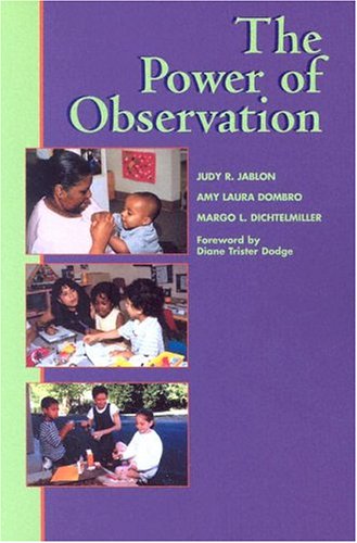Image of: The Power of Observation