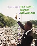 The civil rights movement