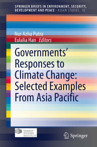 Governments' Responses to Climate Change: Selected Examples From Asia Pacific: 10 (SpringerBriefs in Environment, Security, Development and Peace)