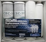 Buy Replacement Filters for Reverse Osmosis & Water Filtration Systems Knowing God: Walking through the Book of Books