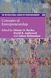 Concepts of entrepreneurship