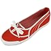 PUMA プーマ Crete Ballerina Wn's クレタ バレリーナ ウィメンズ 347414-02 プーマレッド/ホワイト/Pレッド