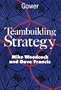 Teambuilding Strategy