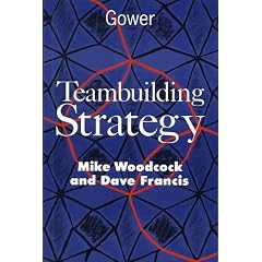 Teambuilding Strategy
