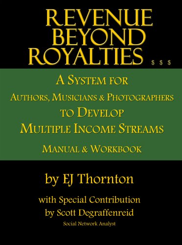 Revenue Beyond Royalties - a guide for authors to make more money