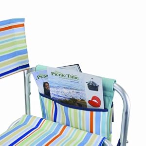 folding canvas deck chairs