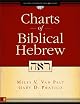 Biblical Hebrew Charts