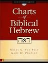 Charts of Biblical Hebrew