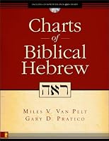 Biblical Hebrew Charts