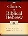 Charts of Biblical Hebrew (ZondervanCharts)
