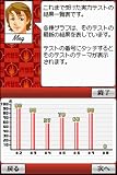 �w��[�~�̃Z���^�[�Ə��V���[�Y �`�p��ҁ`�x���g�債�Č���