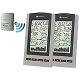 Ambient Weather WS-1171-2-KIT Dual Zone Wireless Advanced Weather Station with Temperature, Dew Point, Humidity with Calibration and Barometer