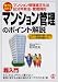 マンション管理のポイント解説―マンション管理適正化法 区分所有法・管理規約