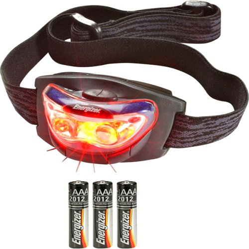 Led Headbeam