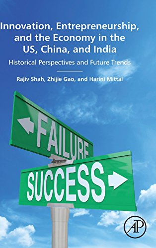 Innovation, Entrepreneurship, and the Economy in the US, China, and India: Historical Perspectives and Future Trends
