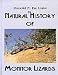 The Natural History of Monitor Lizards