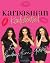Kardashian Konfidential