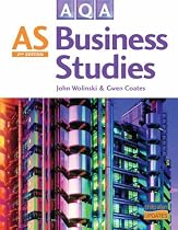 AQA AS Business Studies