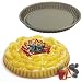 Kitchen & Housewares : Norpro Nonstick 12 Inch Fluted Round Pan