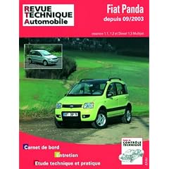 Rta B706.5 Fiat Panda/4x4 09/03> Es.1.1/1.2 Dies 1.3