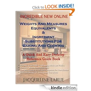 Incredible New Online Weights And Measures Equivalents & Ingredient Substitutions For Baking And Cooking A Quick And Easy Desktop Reference Guide Book For Your Kitchen
