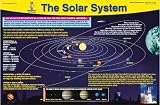 BrainyMats The Solar System (240)
