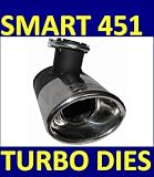 Produkt-Bild: Ovales Endrohr aus Edelstahl f&uuml;r SMART ForTwo Mod 451 ab 4/2007 TURBO Diesel 84PS