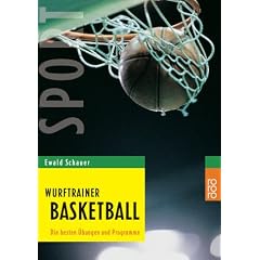 Wurftrainer Basketball: Die besten �bungen und Programme